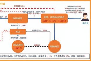 ?太倒霉了！巴恩斯受伤瞬间：打到队友奎克利的腿 导致手骨折