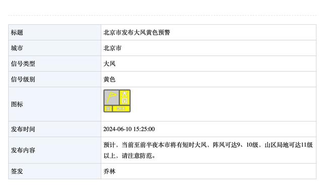 近5个赛季半场至少24分8助场次数排行：东契奇4次第1 吹杨3次第2