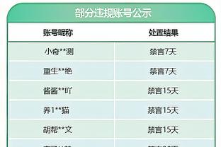 中规中矩！文班亚马16中7拿到21分4板3助