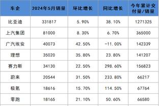 新利18平台安全吗截图3