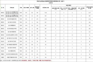 20万底薪&一场+1万！Woj：考辛斯和云豹合同时长为10天4场比赛