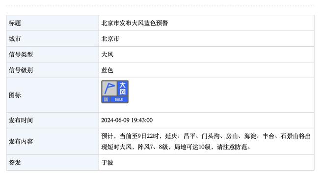 津媒：津门虎初步通过准入审核，三镇等四队处于“静默”状态