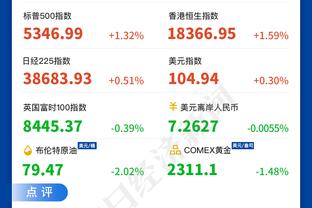 跟队记者：普利西奇是米兰2023年的最佳引援