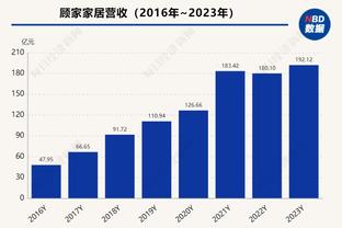 希勒：虽然阿尔特塔没说，但三叉戟总计10个进球是远远不够的