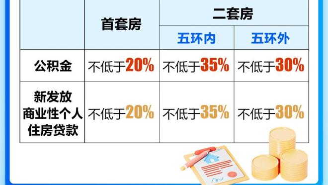 ?场均三分命中数：历史前四均为现役球员 库里遥遥领先