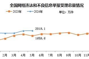 热火迎来好消息！队记：希罗已经不用再穿保护靴了